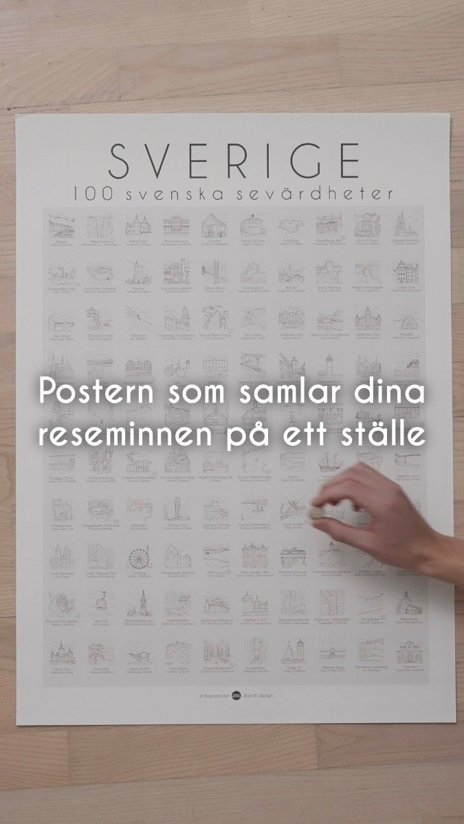 100 platser från Sverige - på en poster