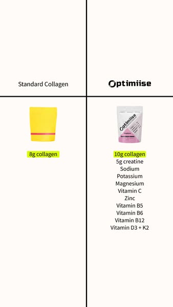 Complete nutrition in seconds.