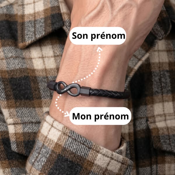 Personnaliser mon bracelet