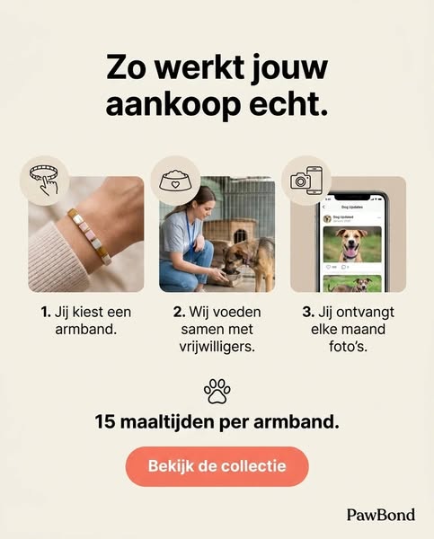 Elke armband voedt 15 honden.