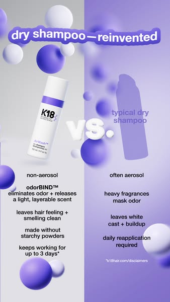 The reinvention of dry-shampoo