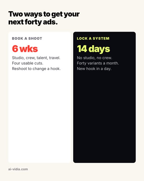 6 weeks, or 14 days