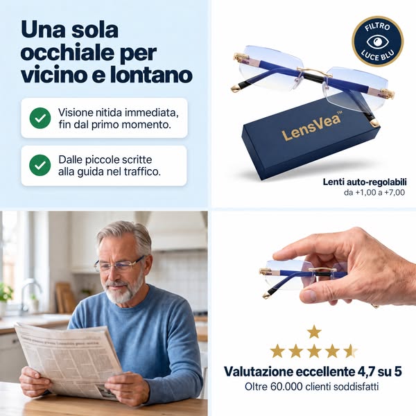 LensVea™: un solo paio, ogni distanza