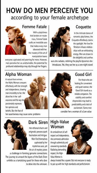 What's Your True Archetype?