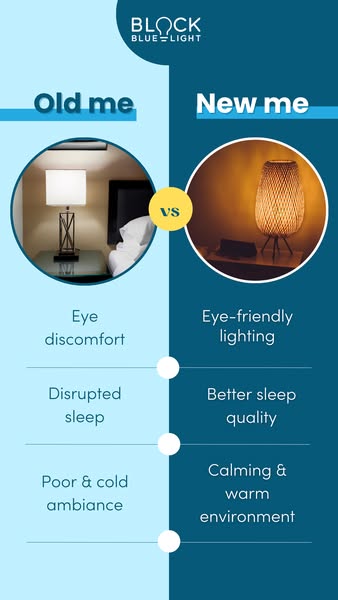 Sleep Better Tonight