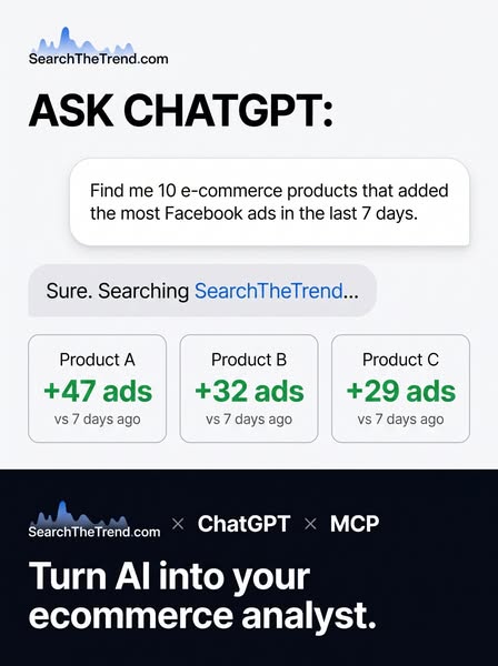 Your competitors already know. Do you?