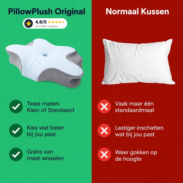 Kies de maat die beter bij jou past