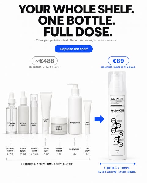 Say Goodbye to €488 Skin Routines