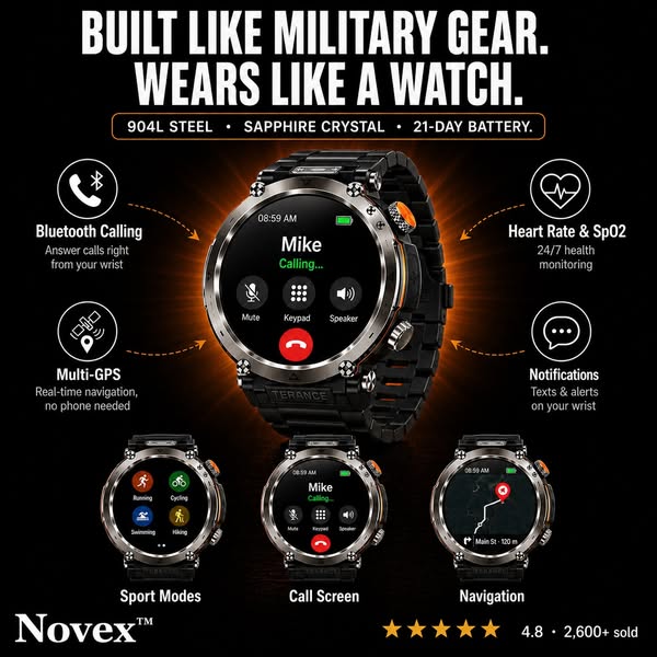 $69. GPS. 21-Day Battery. Waterproof. Calls & Notifications on your wrist. Health tracking 24/7.