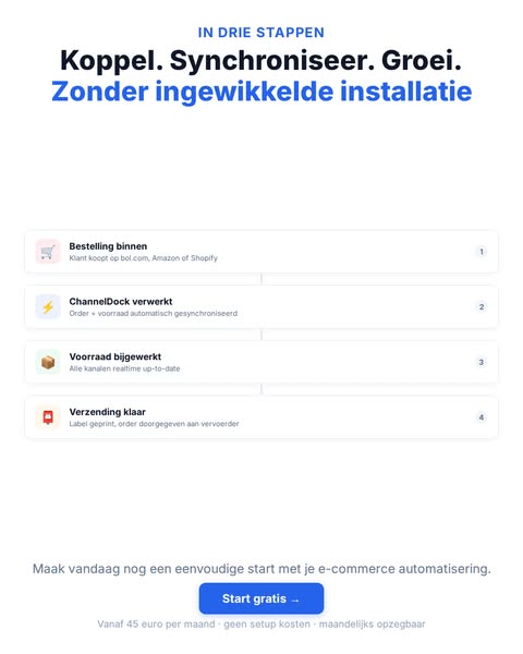 Koppel. Synchroniseer. Groei.