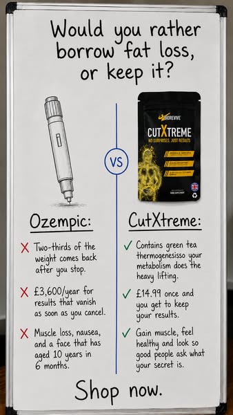 Cut Xtreme | BioRevive Labs | Official Website