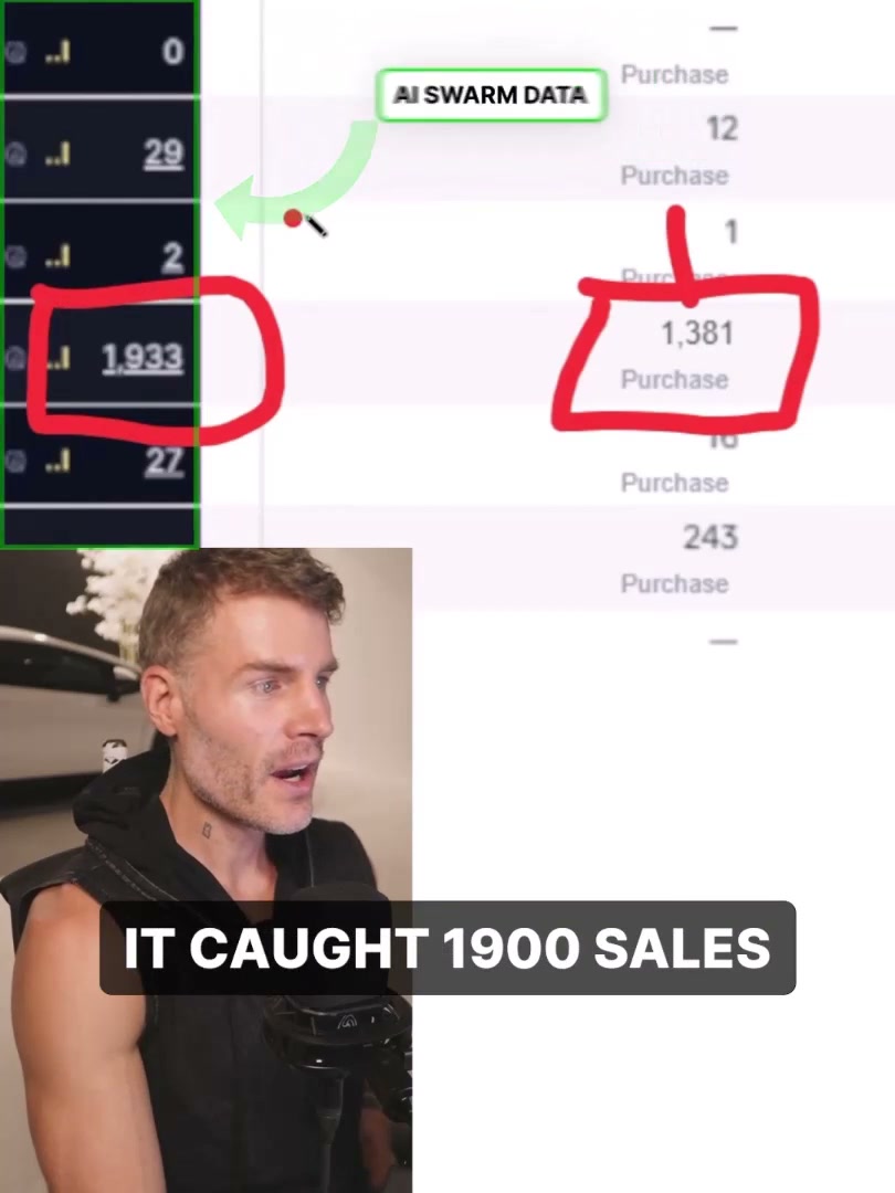 New AI Pixel Grows Meta Ads 20% Or You Don't Pay