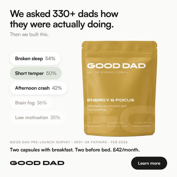 Only 3.6% felt properly on it