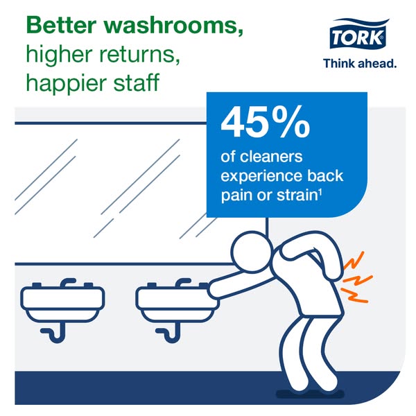 Better hygiene, better business