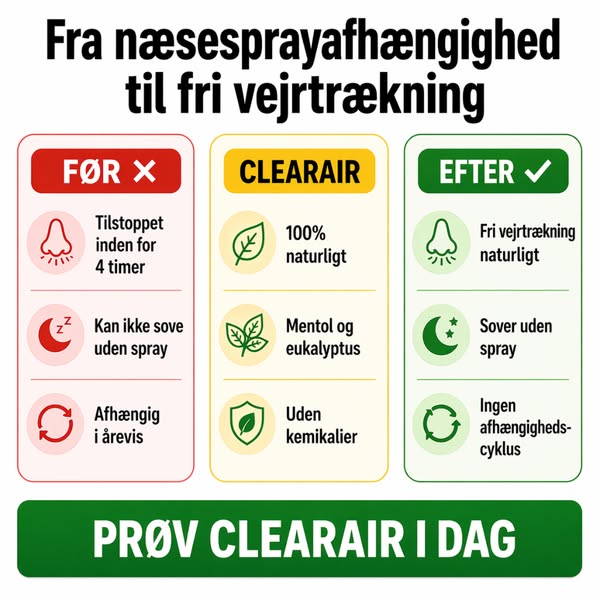 Betal sikkert med MobilePay