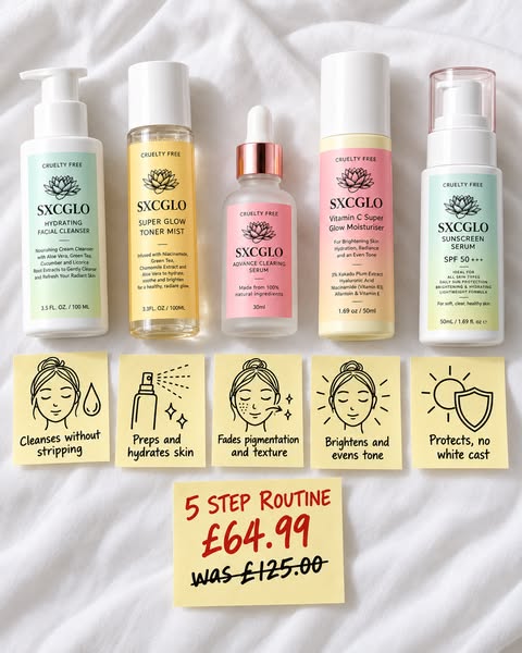 The Perfect Skincare Starter Routine