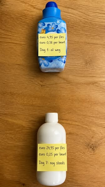 Wat niemand je vertelt over wasparfum