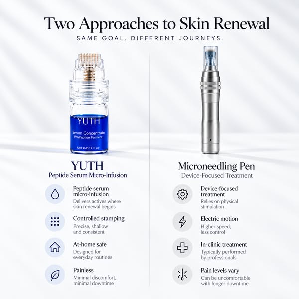 Dermatologists recommended