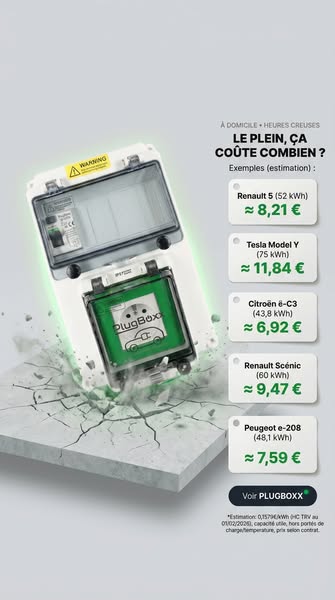 Le plein pour moins de 12€ !