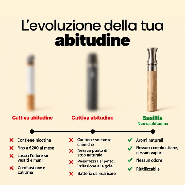 Il Primo Inalatore di Aromaterapia per il Rituale Mano-Bocca