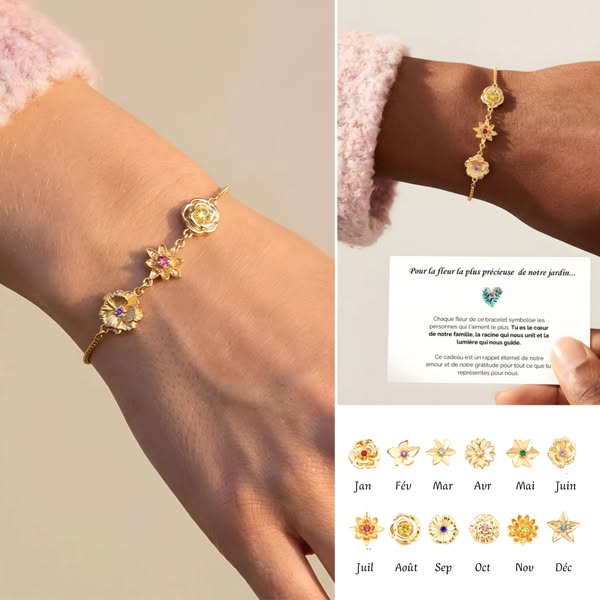 Le cadeau parfait pour maman