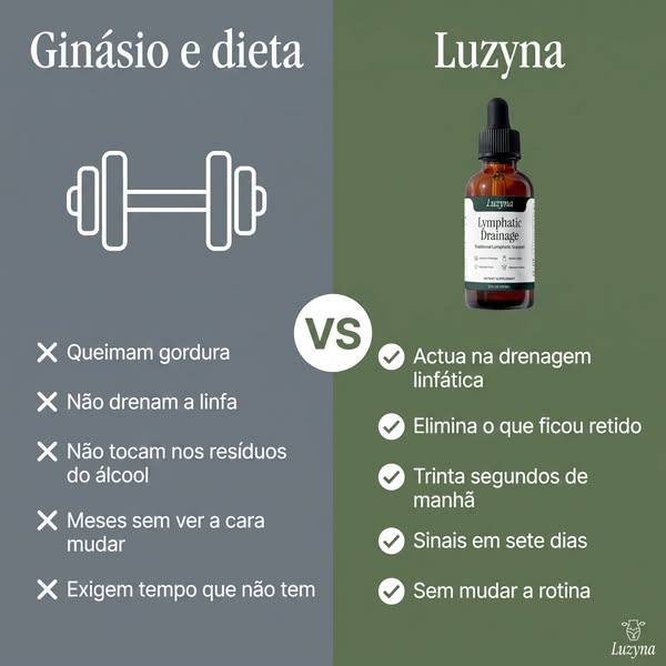 Drena+ Linfático