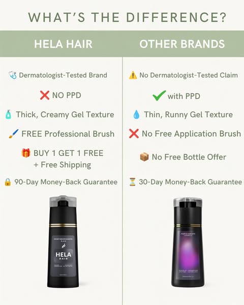 Why Choose HELA HAIR for At Home Gray Coverage