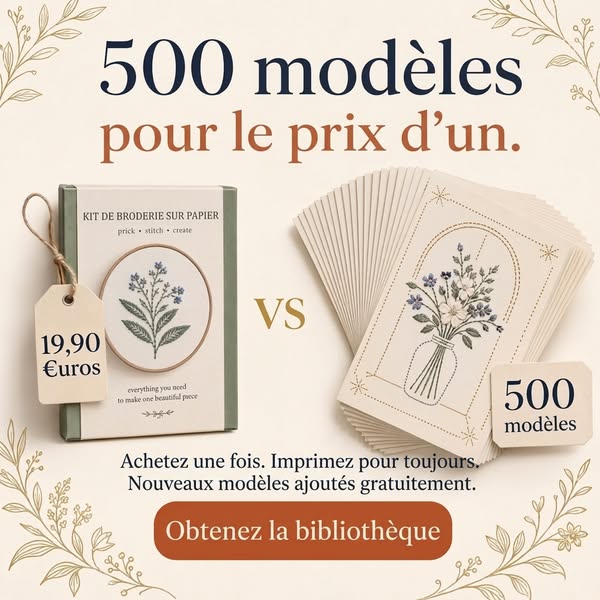 Si vous savez suivre des numéros, vous savez broder