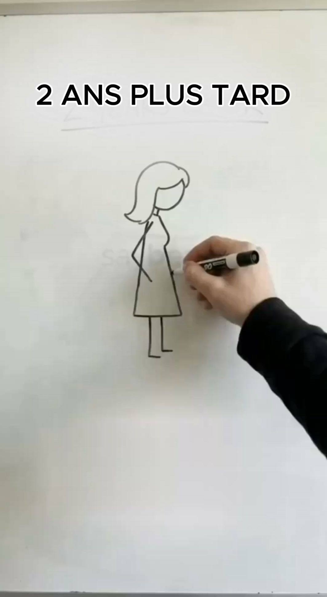 Le guide numéro 1 pour les mamans