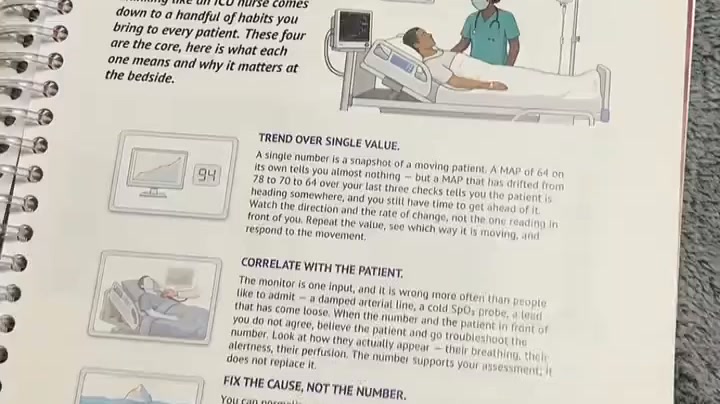 The ICU Nurse's Bedside Handbook