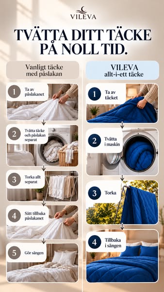 Slipp påslakanet för alltid