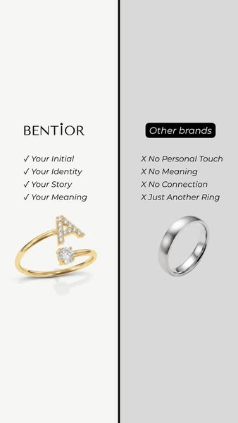 Adjustable Initial Ring