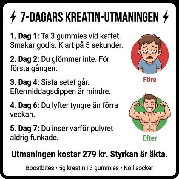 Kreatin i godissmak!