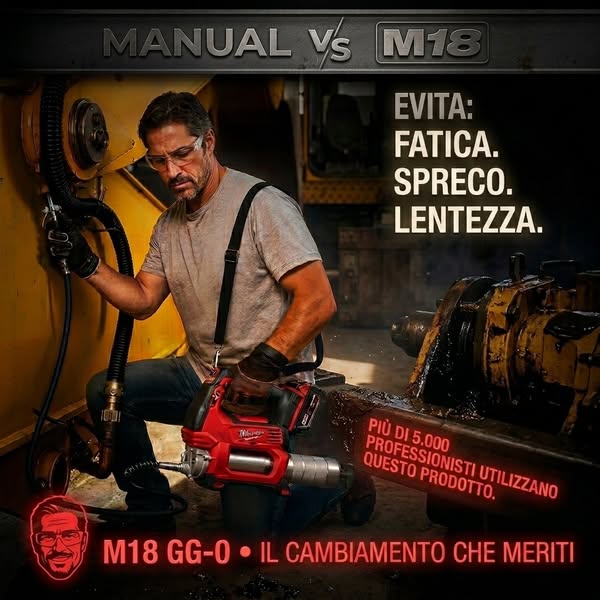 Lascia perdere il manuale. La M18 GG-0 ti aspetta.