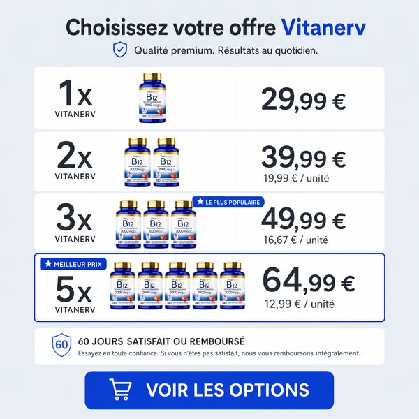 Essayez Vitanerv pendant 60 jours, avec moins de risque.