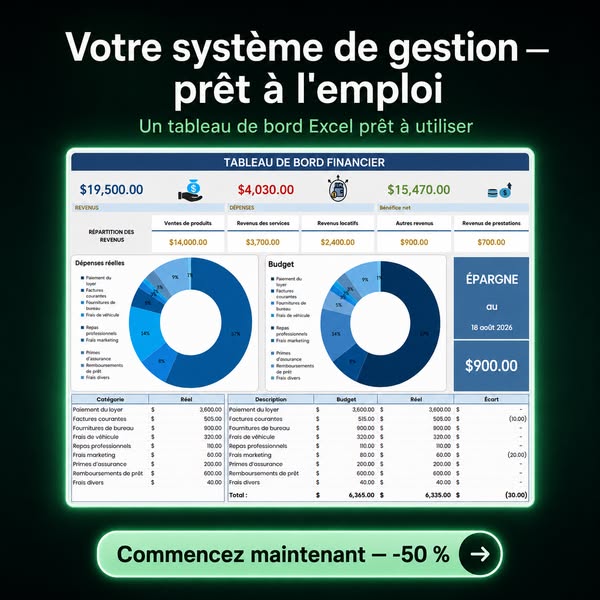 Tableau de Bord Financier Intelligent