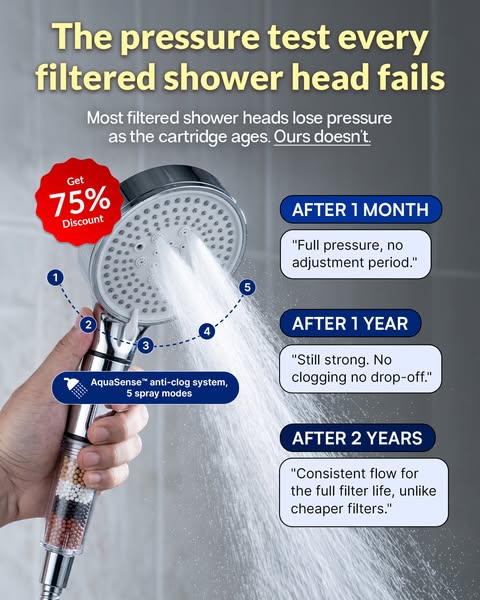 What’s Really In Your Shower Water?