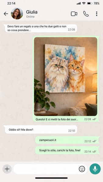 Dalla foto al ritratto in due minuti.
