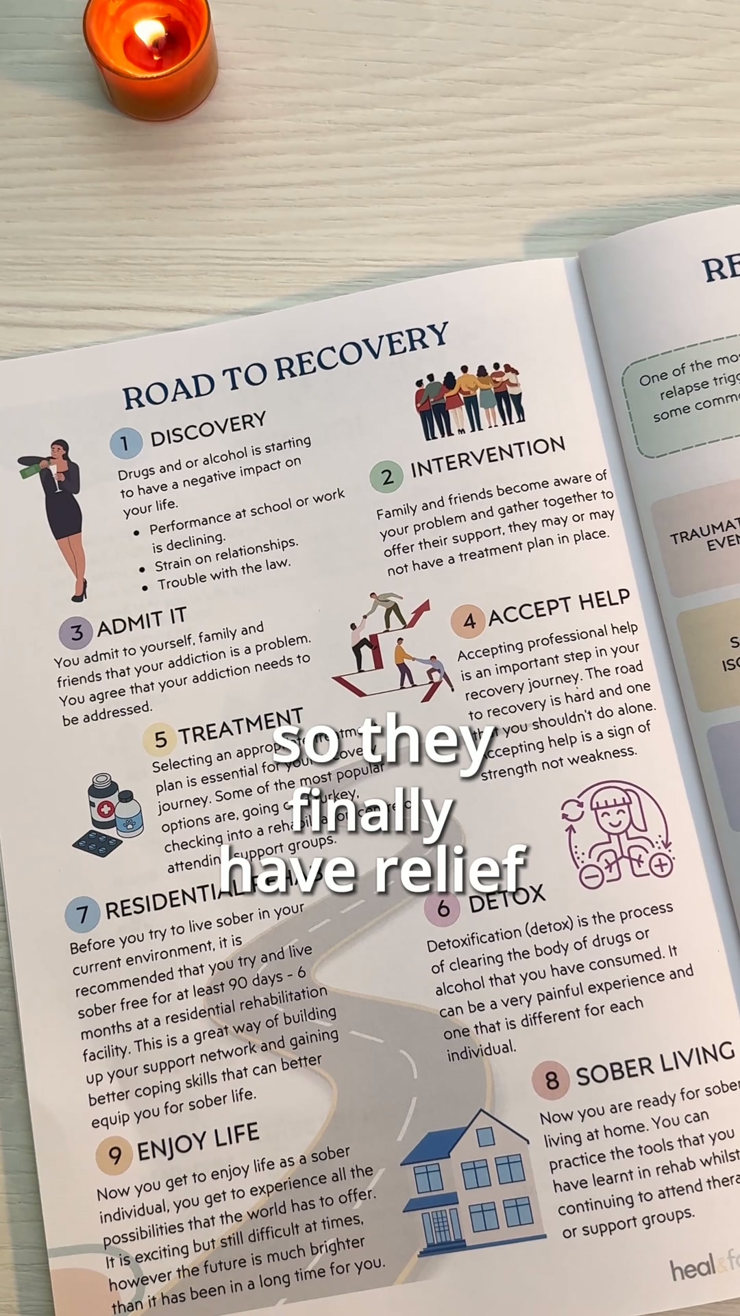 Peace without destroying yourself to find it - get compassionate recovery tools at 90% off today.
