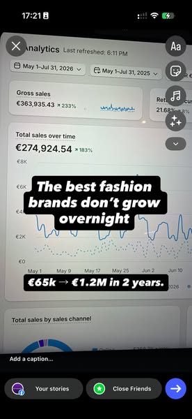 Long-term growth for fashion brands.