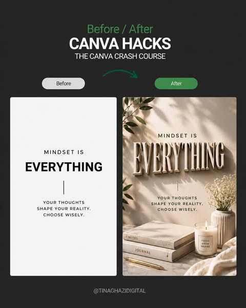 Canva Crash Course with Resell Rights