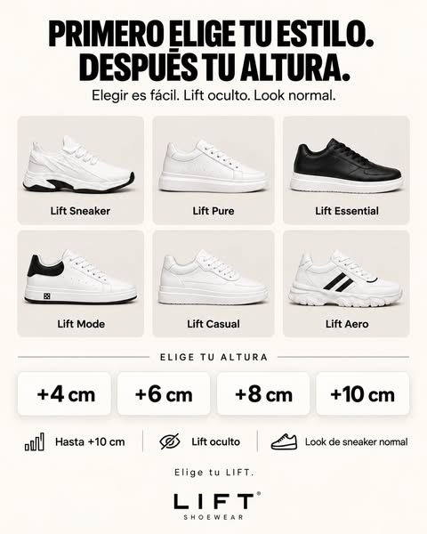 Gana hasta +10 cm de altura