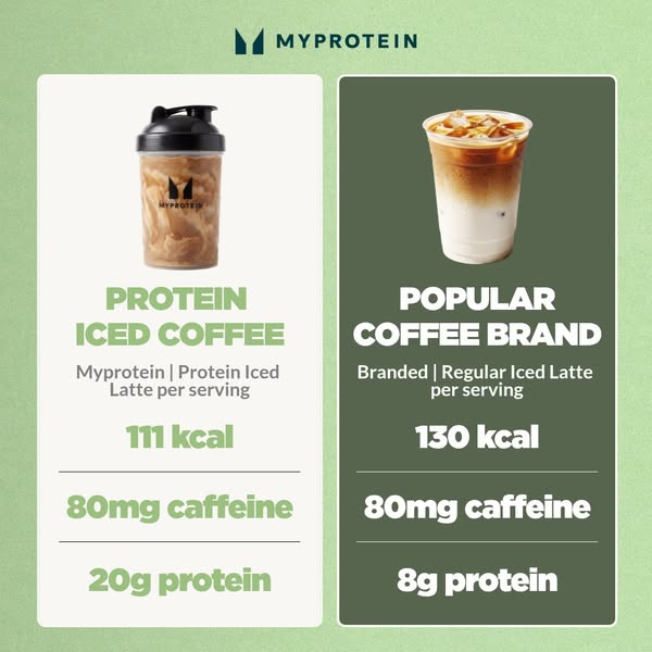 Real coffee. Real macros.