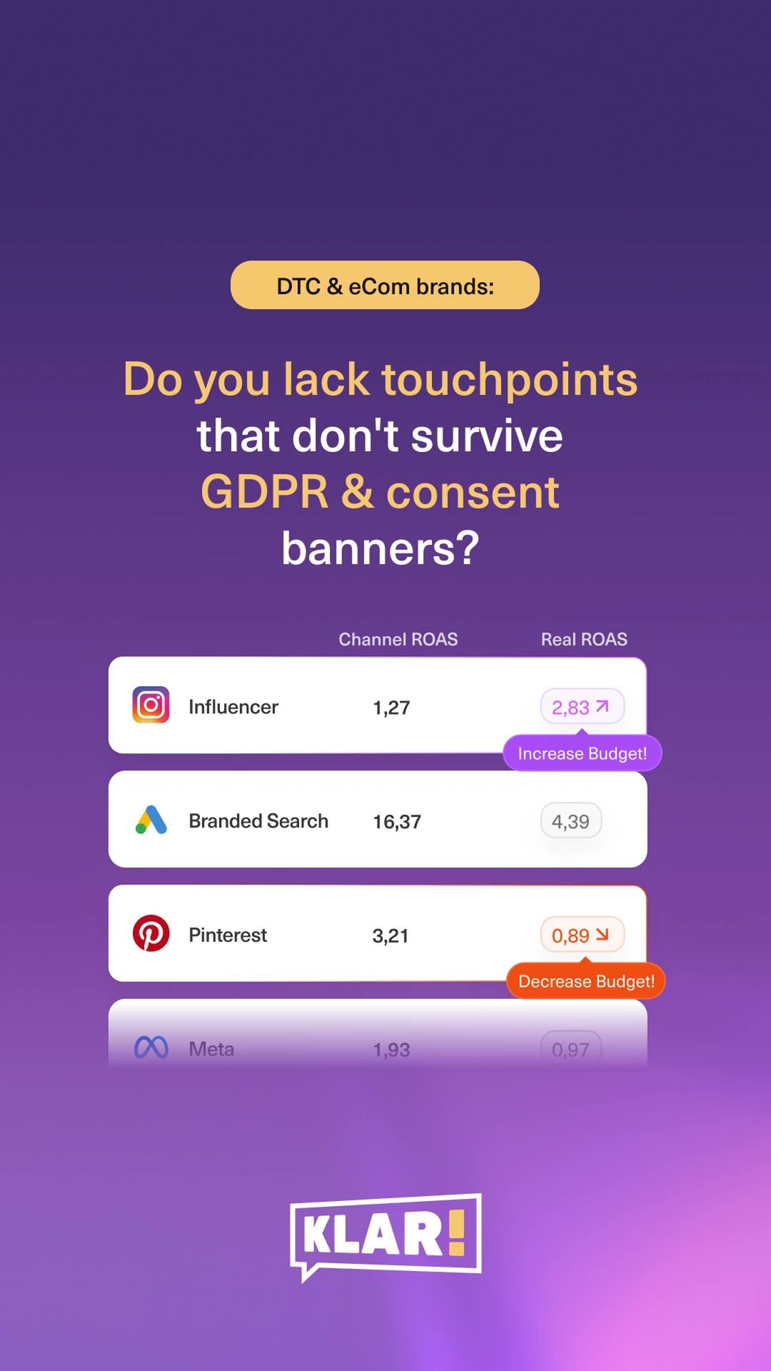 Get clean data today - shift budgetstomorrow
