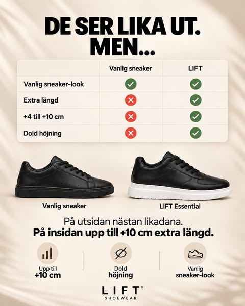 Tillfälligt erbjudande