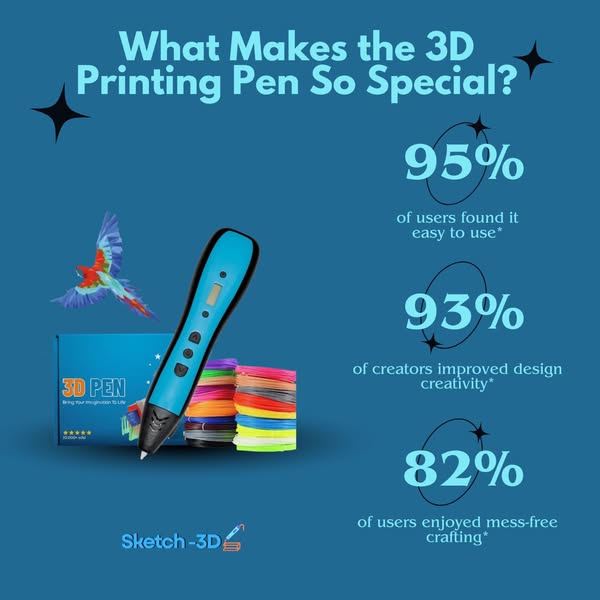 UK's #1 3D Drawing Pen