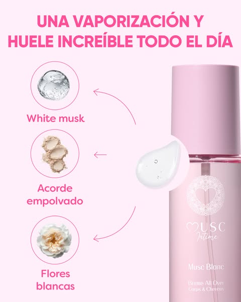 Tu perfume ya no dura… esto lo cambia TODO