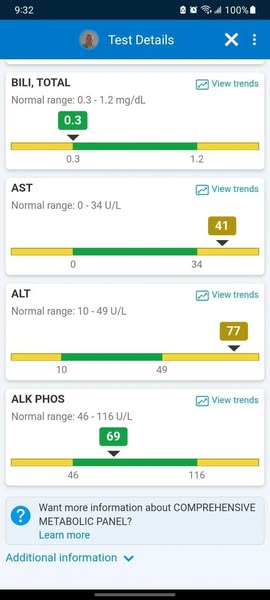 Caliora Antarktisk krillolja