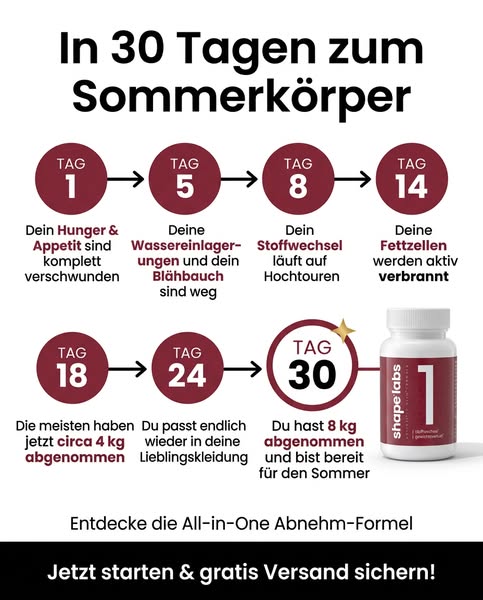 Die All-in-One Abnehm-Formel