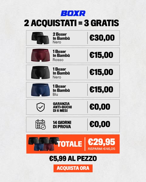 Scelto da oltre 30.000 uomini